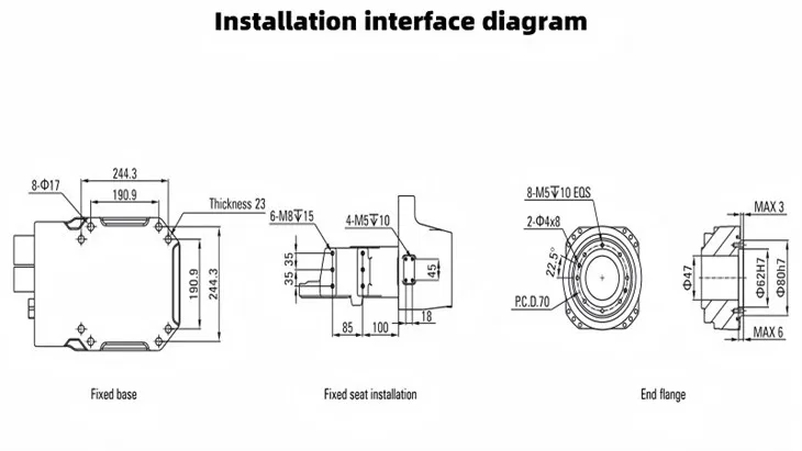 Installation interface diagram(001)