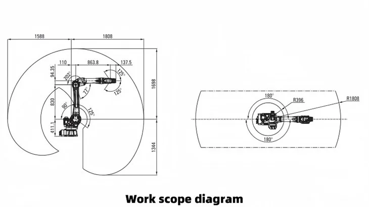 work scope diagram(001)